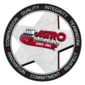 Astro Machine Works logo surrounded by circle with Astro values