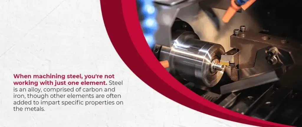 When machining steel, you're not just working with one element When machining steel, you're not just working with one element